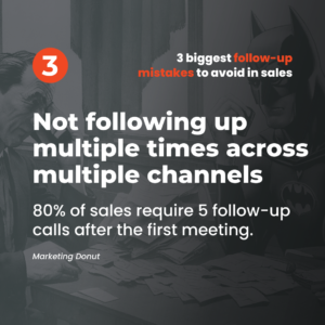 Follow Up Mistakes - Not Following Up Multiple Times Across Multiple Channels