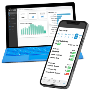 Real Time Visibility Into Sales Team Performance