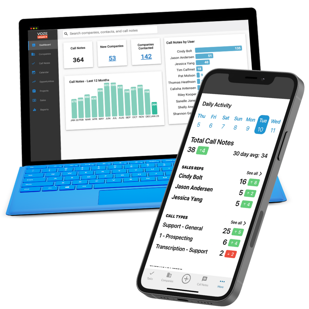 Telenotes Screens Telenotes Screens